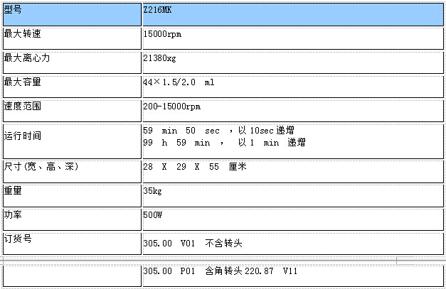 德國Hermle微量高速冷凍離心機(jī)Z216MK參數(shù)